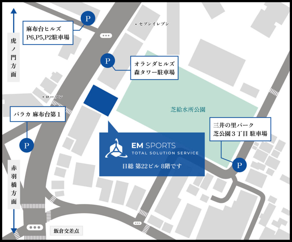 EM Sportsまでの地図